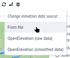 List of available elevation sources with file
