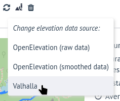 List of available elevation sources