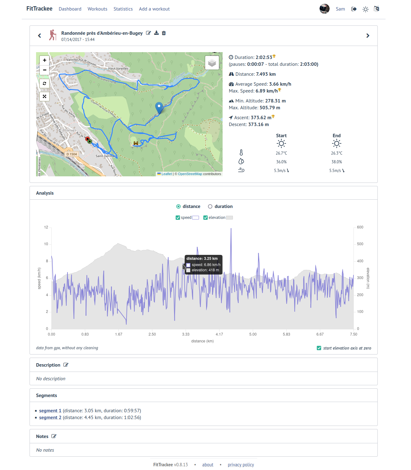 Séance sur FitTrackee